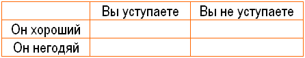 Илия Шугаев